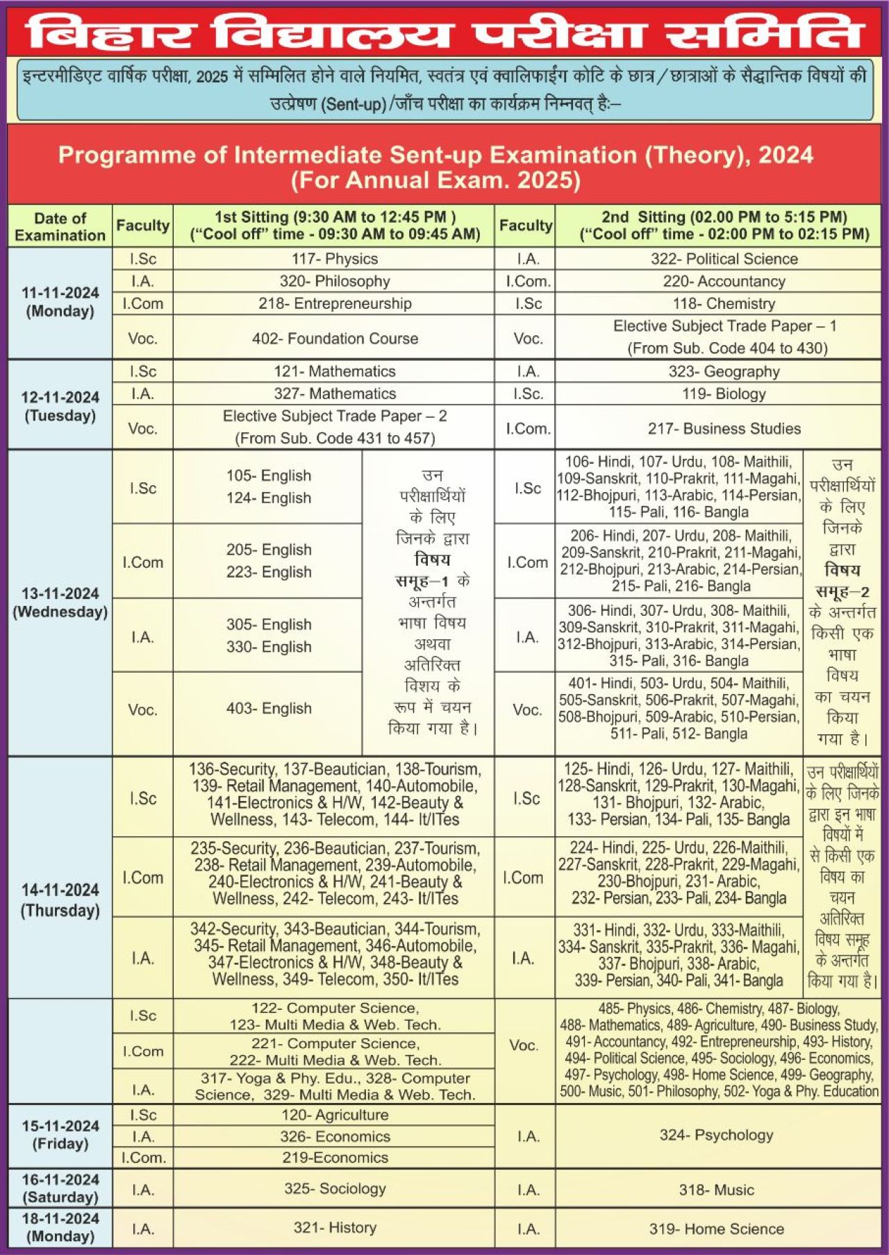 Bihar Board 12th Sent-up Exam 2024