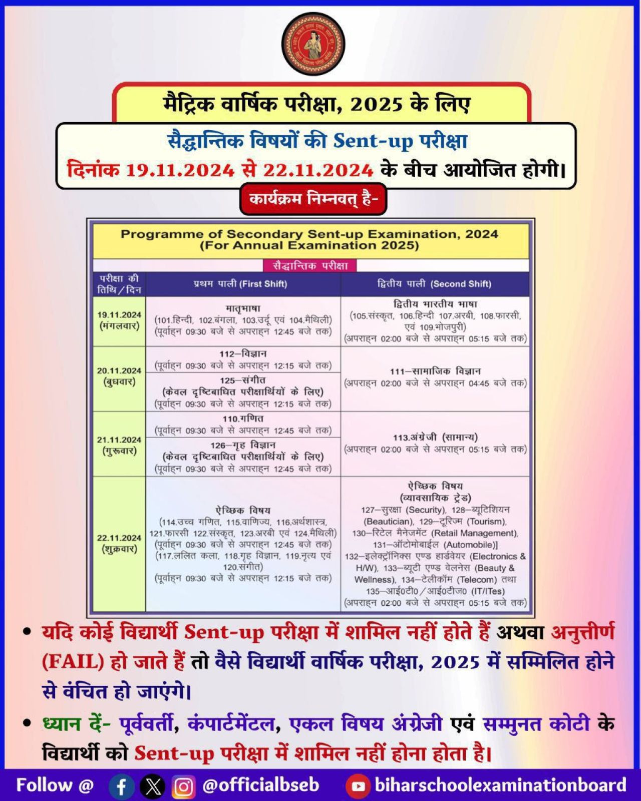 Bihar Board Matric Sent up Exam 2024