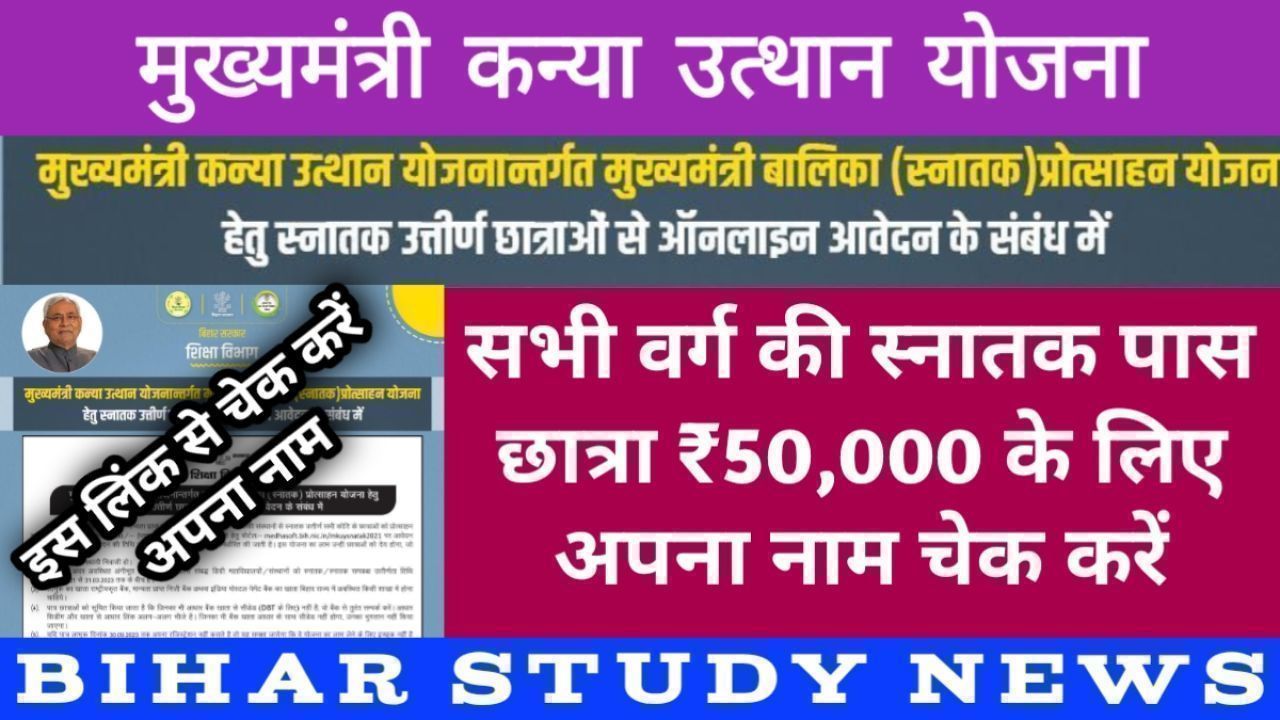 Bihar Mukhymantri Kanya Utthan Yojna Name and Status Check