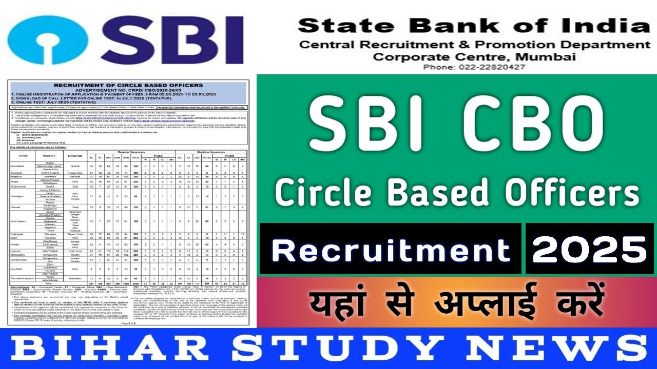 SBI CBO Recruitment 2025