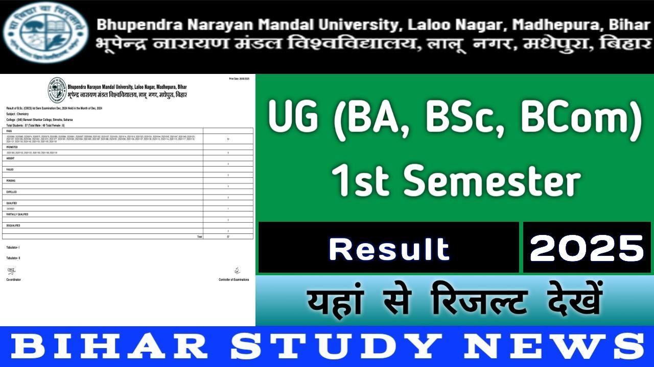 BNMU Madhepura UG 1st Sem Result 2025