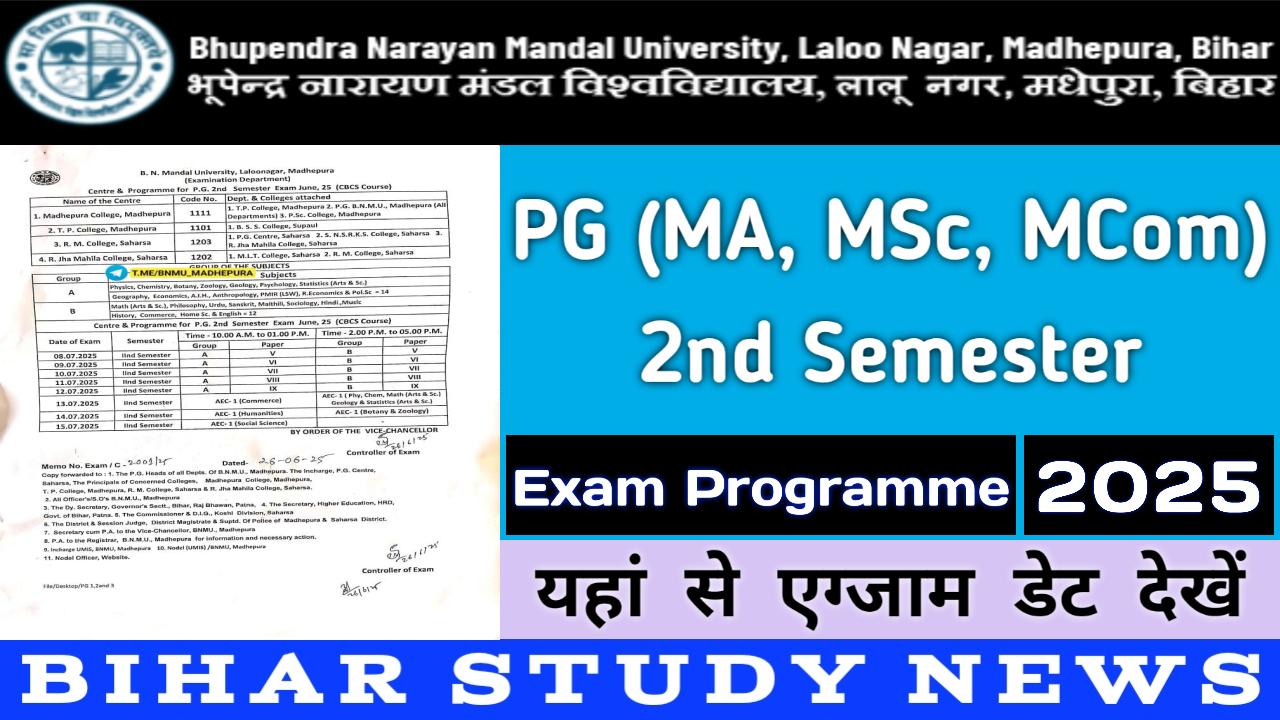 BNMU Madhepura PG 2nd Sem Exam Programme 2025