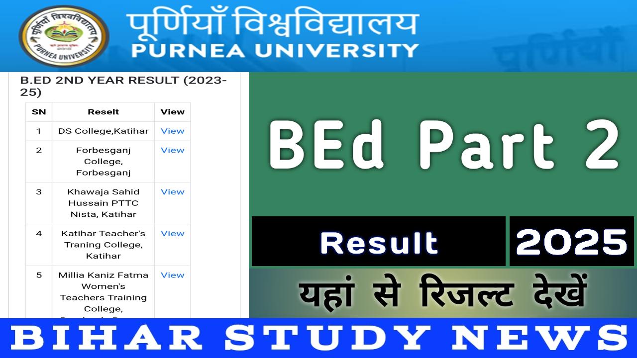 Purnea University BEd Part 2 Result 2025
