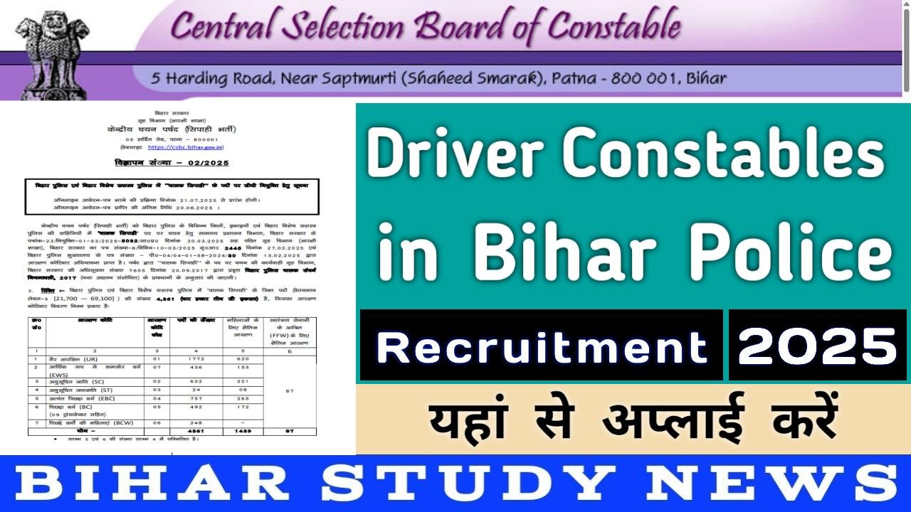 Bihar Police Driver Constable Recruitment 2025