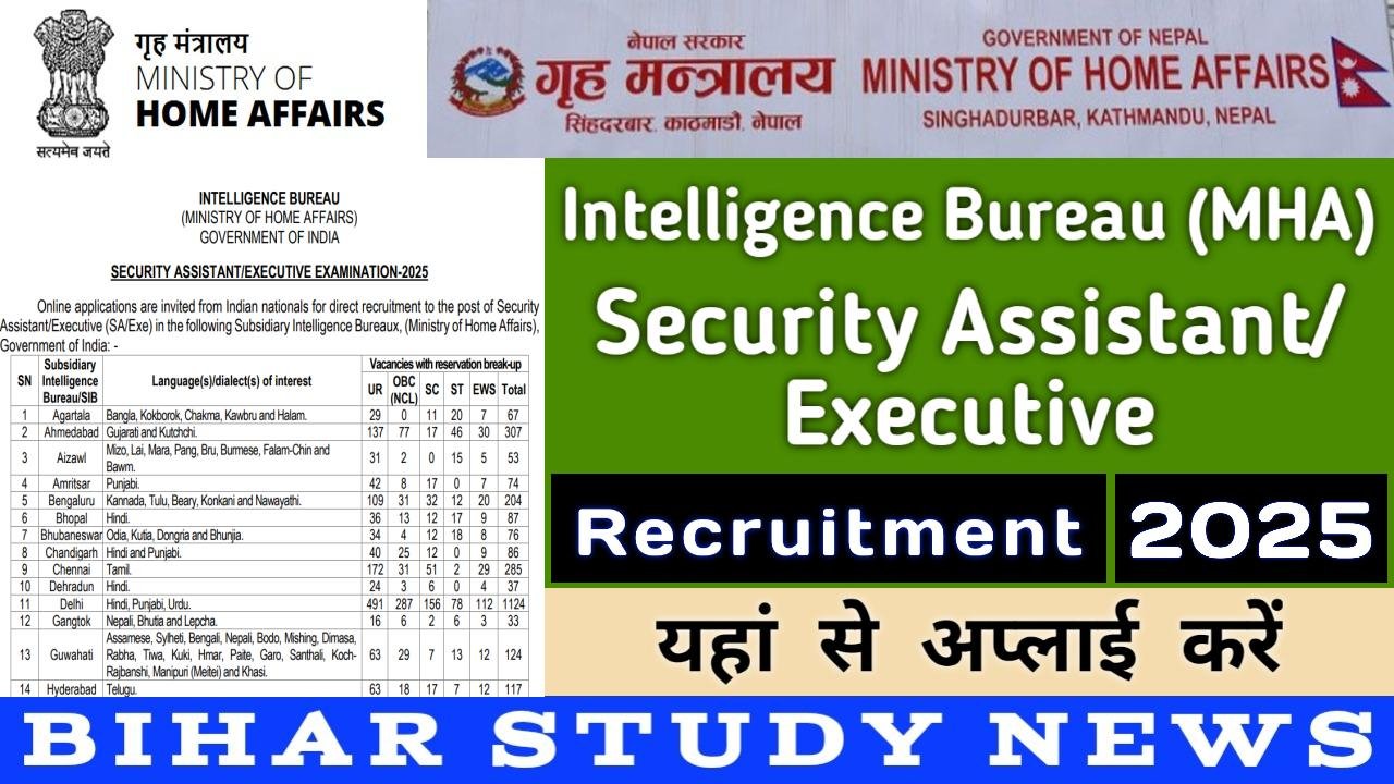 MHA IB Security Assistant or Executive Recruitment 2025