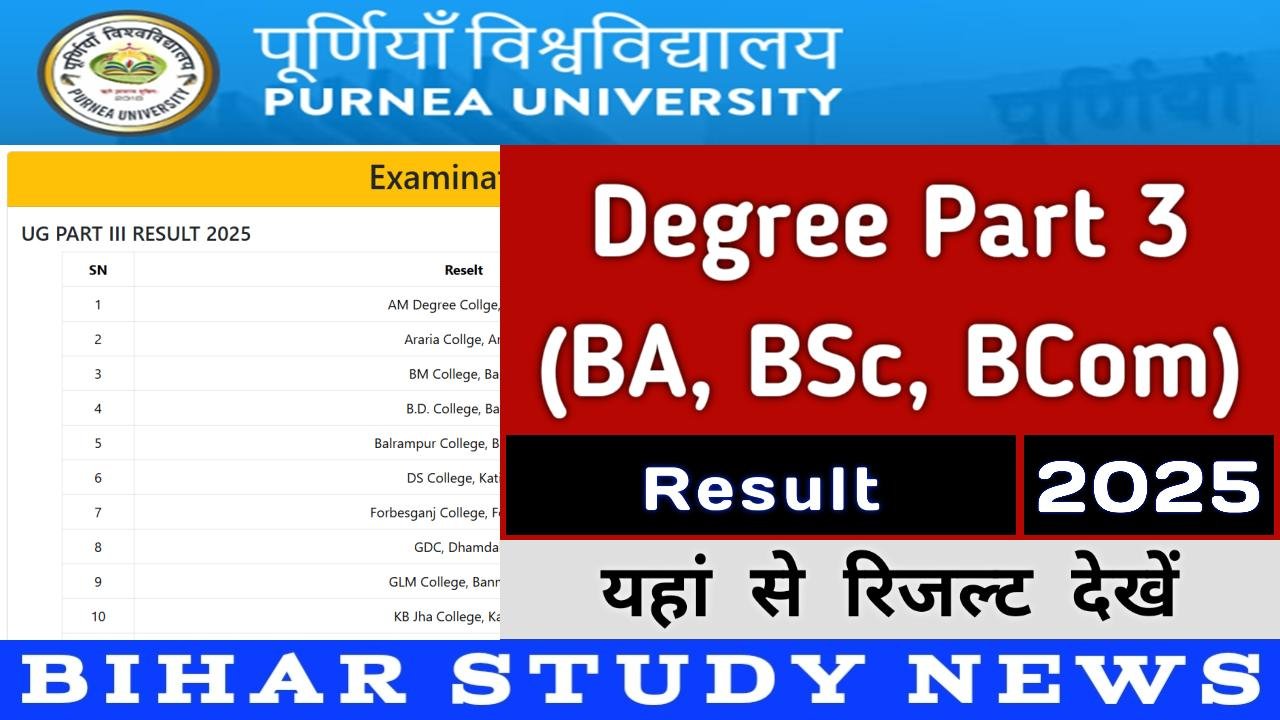 Purnea University Degree Part 3 Result 2025