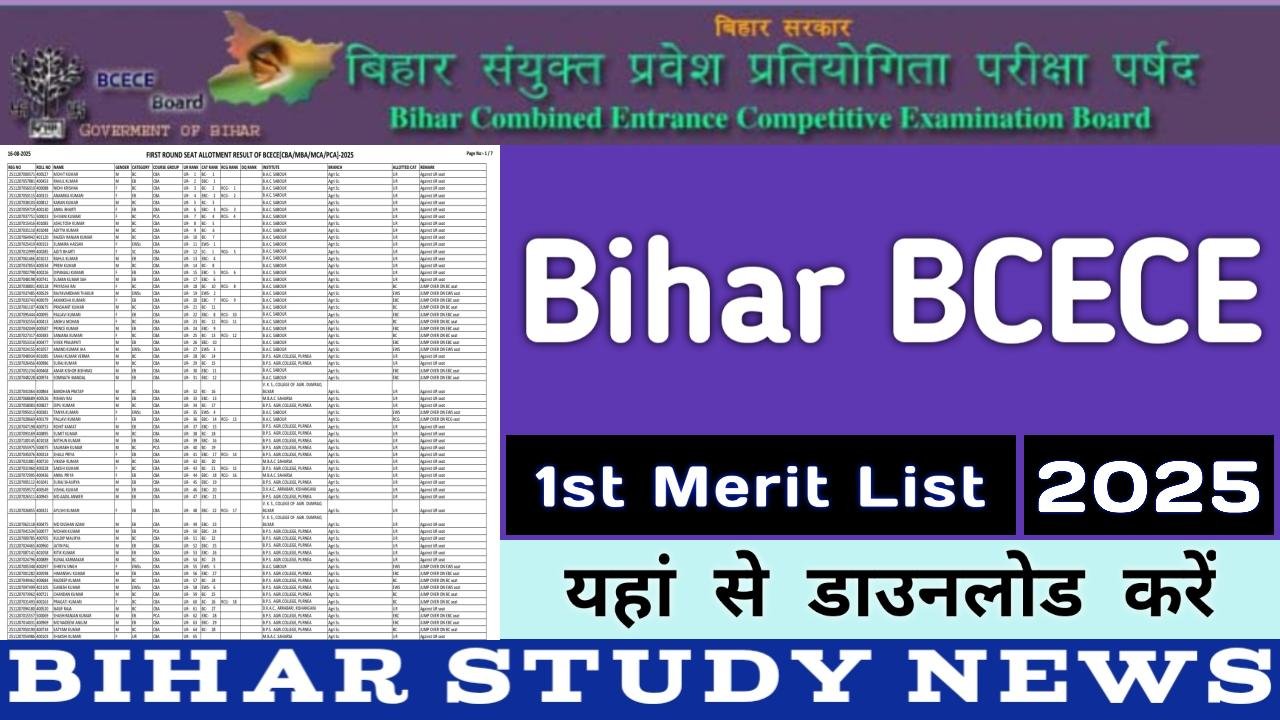 Bihar BCECE 1st Merit List 2025