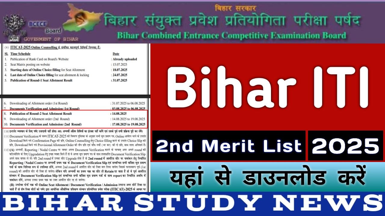 Bihar ITI 2nd Merit List 2025