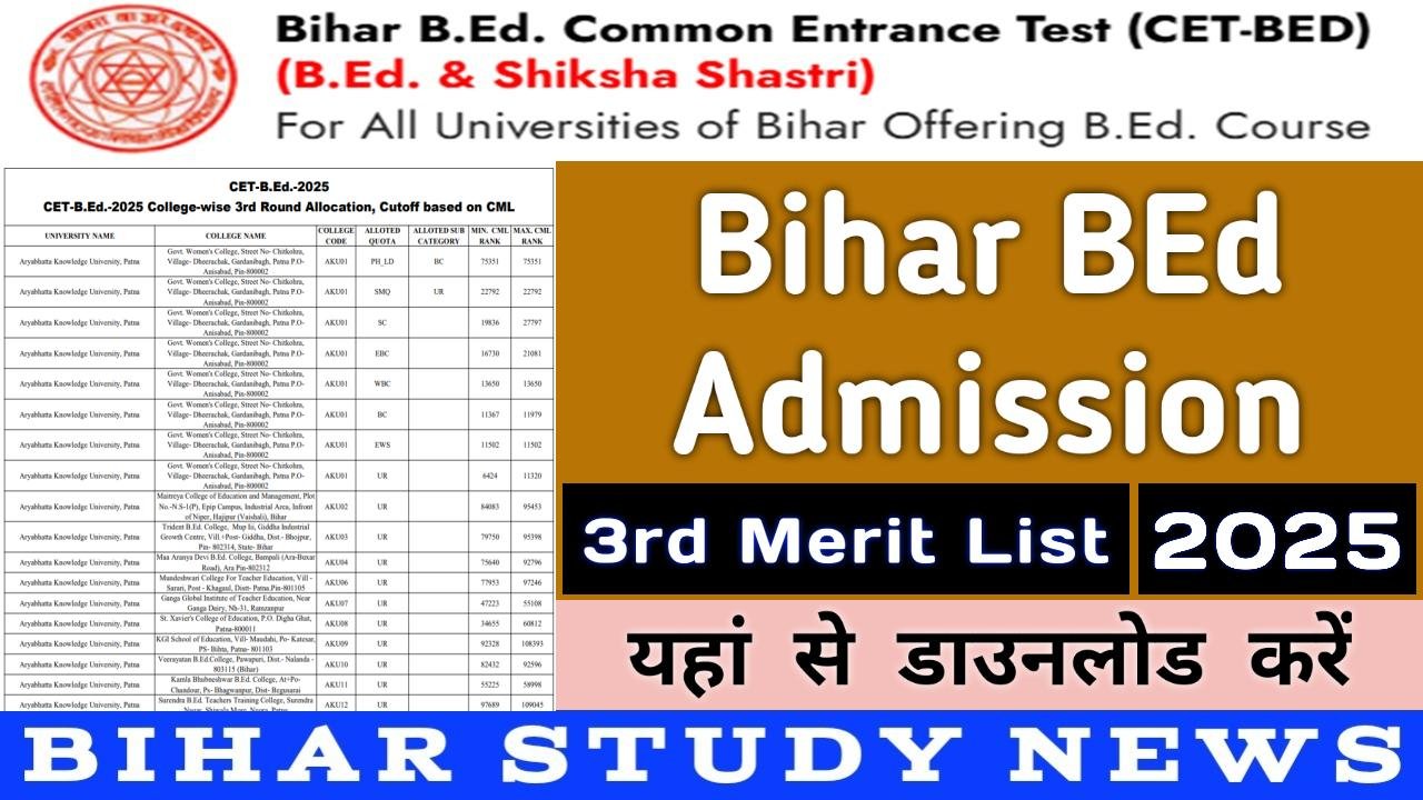 Bihar BEd Admission 3rd Merit List 2025