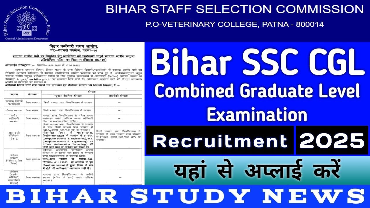 Bihar SSC CGL Recruitment 2025