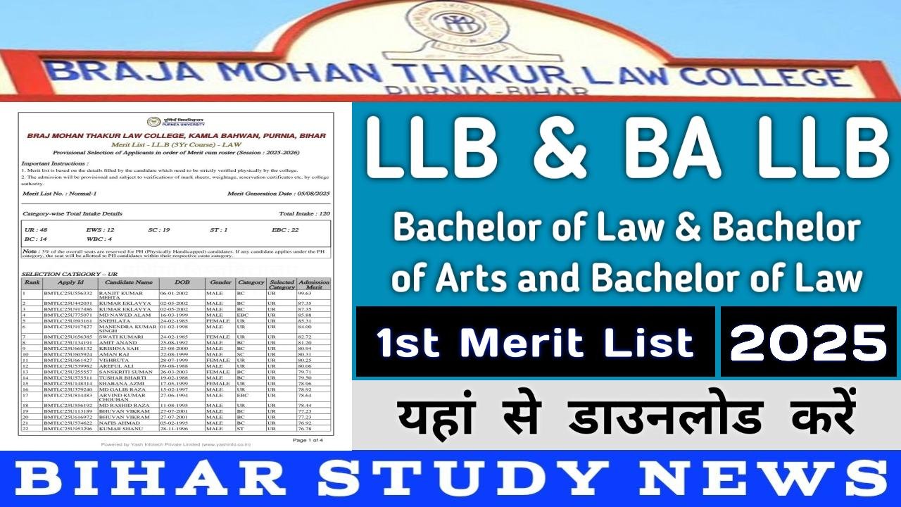 BMT Law College LLB and BA LLB 1st Merit List 2025