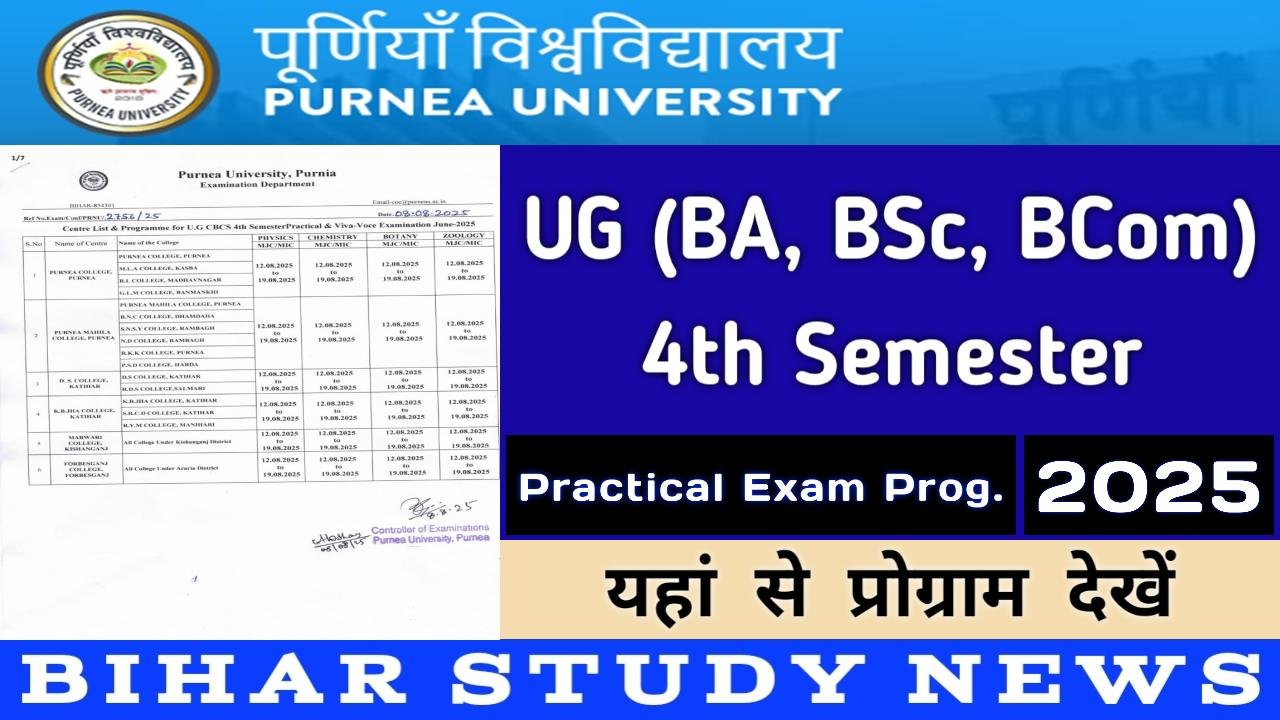 Purnea University UG 4th Sem Practical Exam Programme 2025
