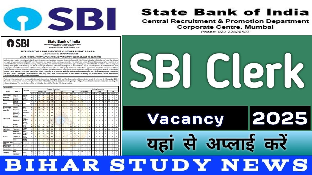 SBI Clerk Vacancy 2025