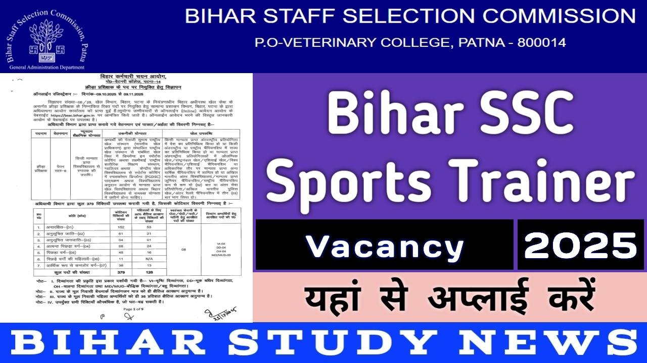 Bihar SSC Sports Trainer Vacancy 2025