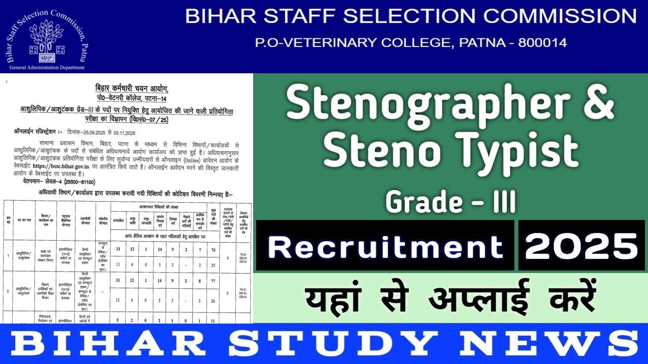 Bihar SSC Stenographer and Steno Typist Grade-III Recruitment 2025