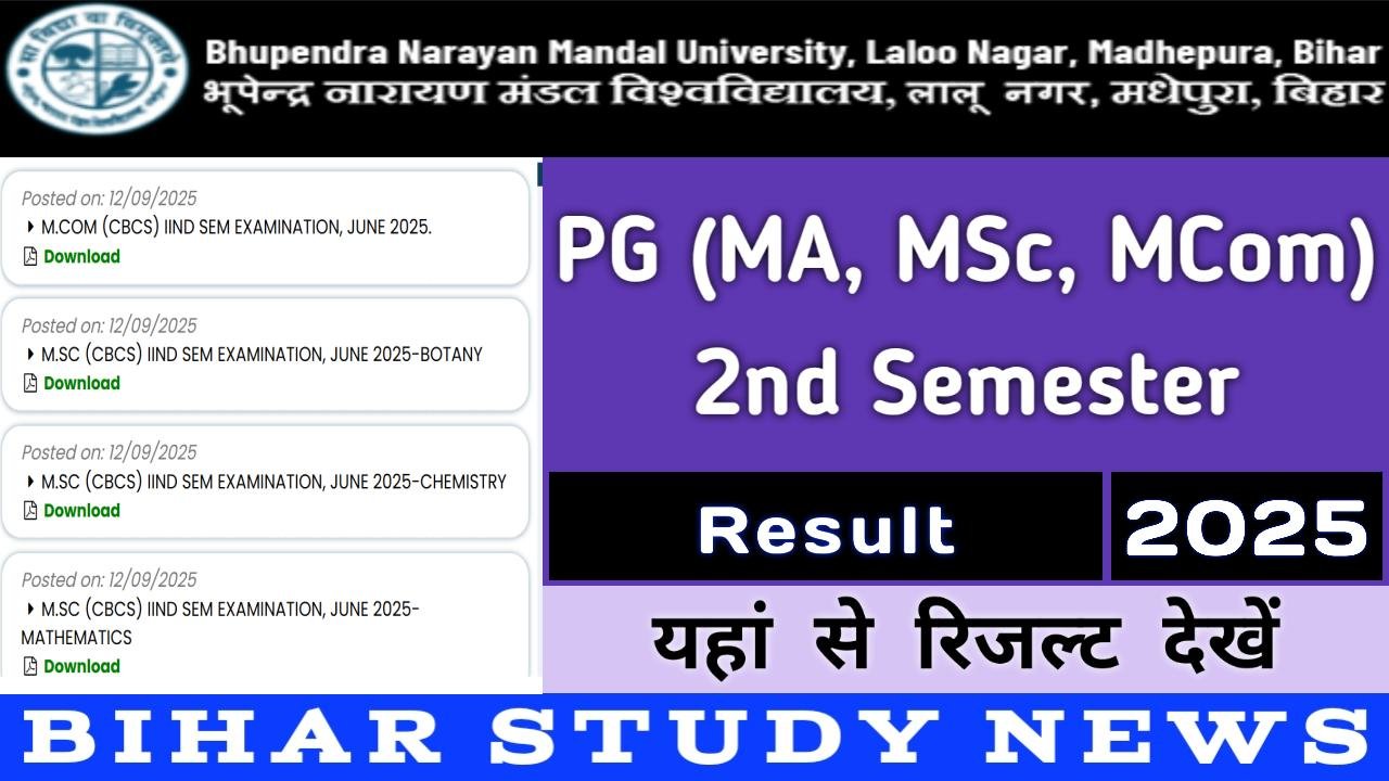 BNMU Madhepura PG 2nd Sem Result 2025