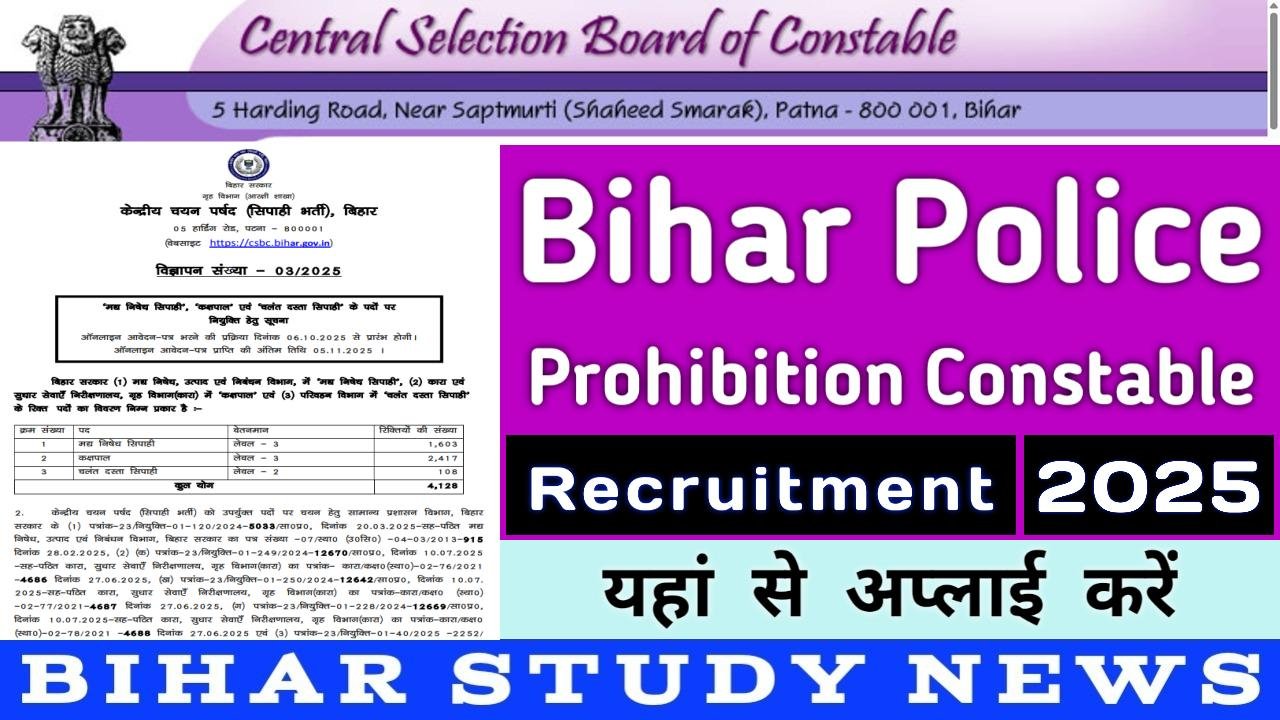 Bihar Police Prohibition Constable Bharti 2025 and Other Post