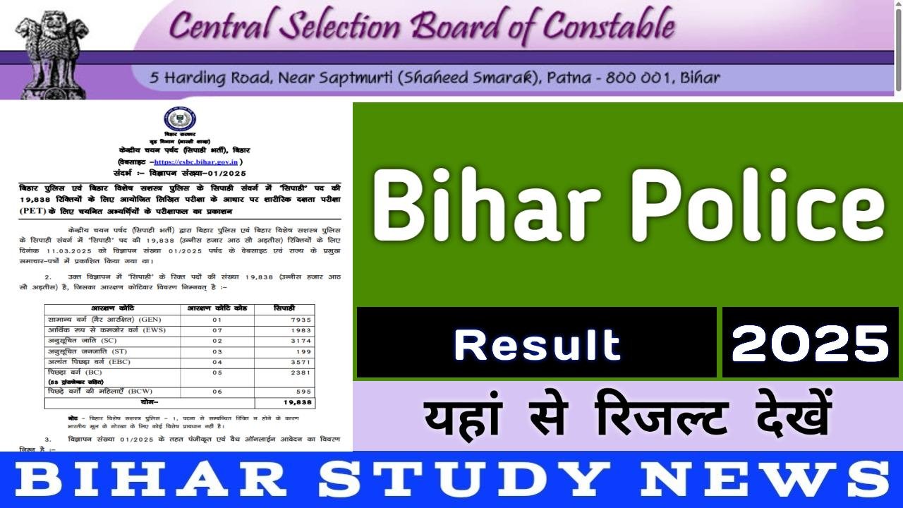 Bihar Police Result 2025