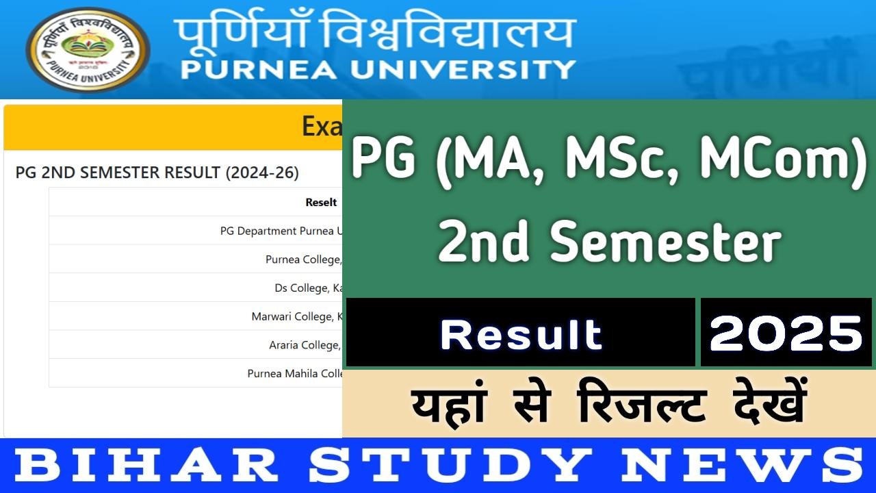 Purnea University PG 2nd Semester Result 2025