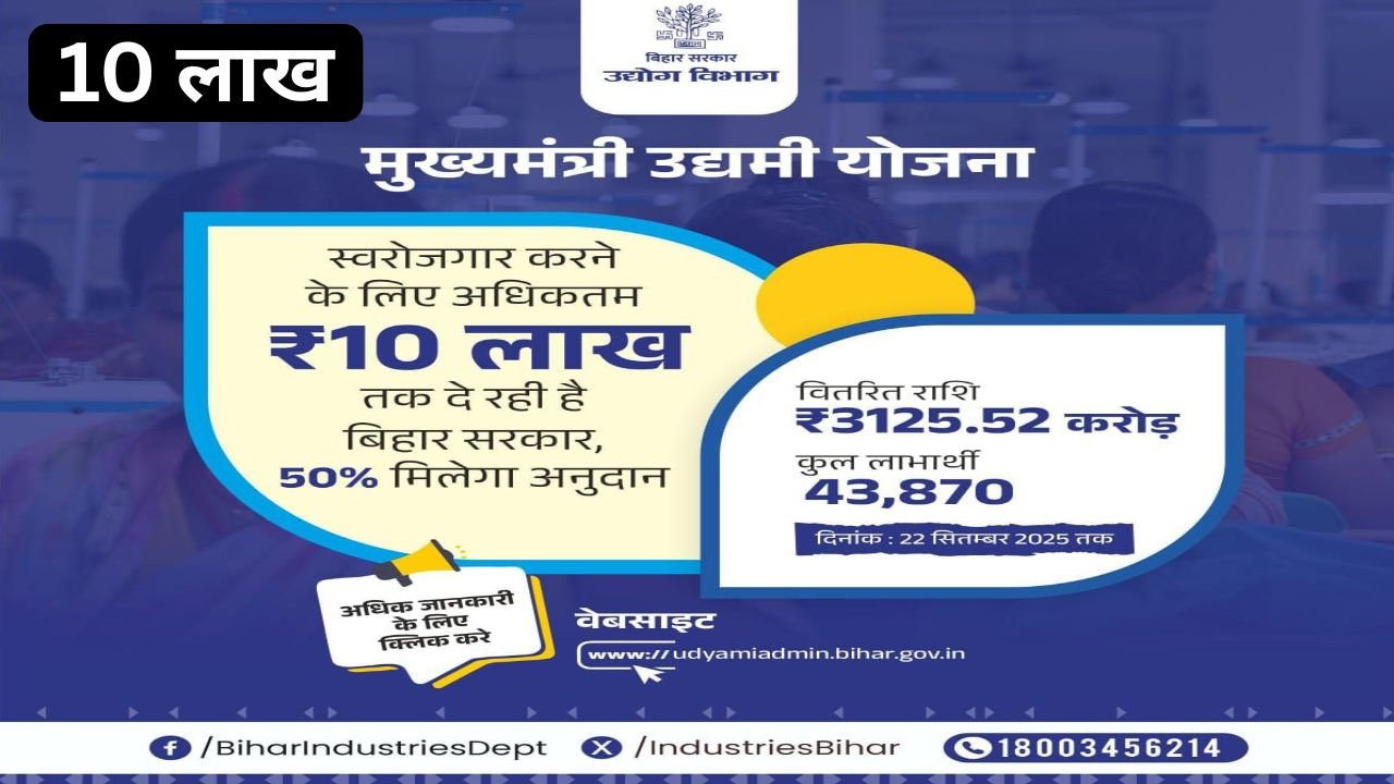 Bihar Mukhyamantri Udyami Yojana 2025