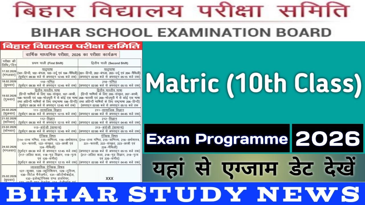 Bihar Board Matric 10th Class Exam Programme 2026