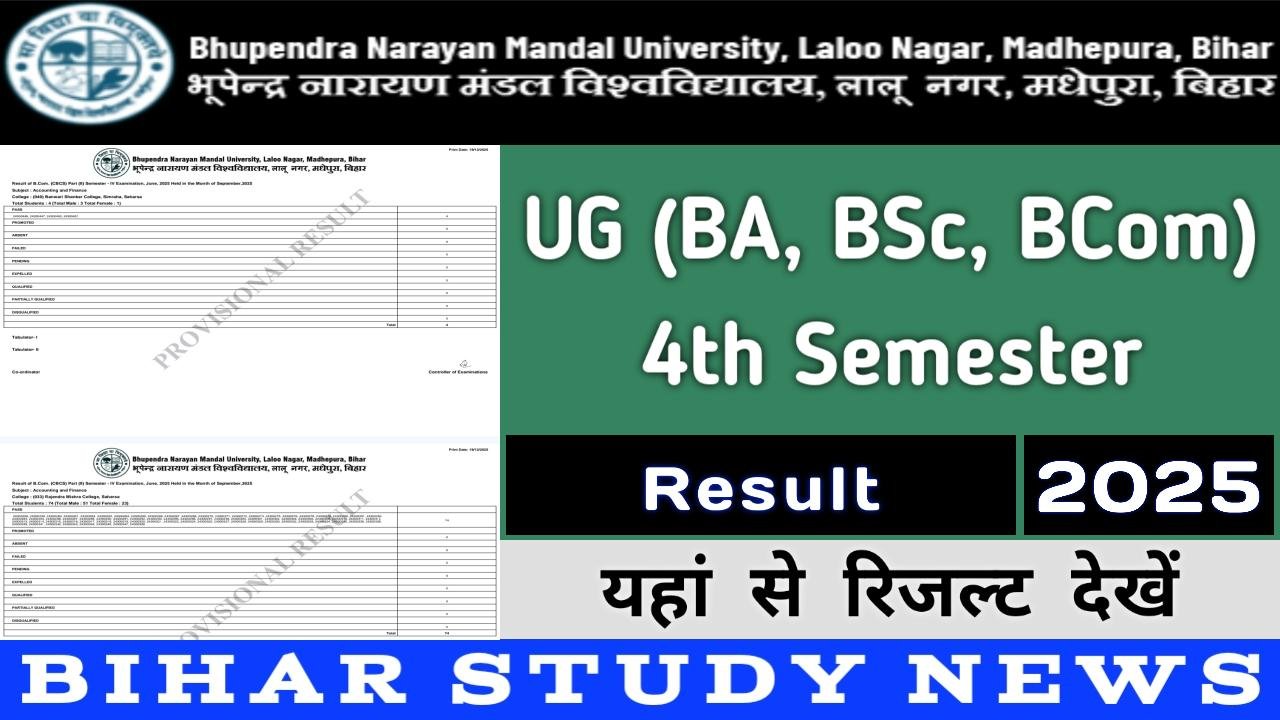 BNMU Madhepura UG 4th Sem Result 2025