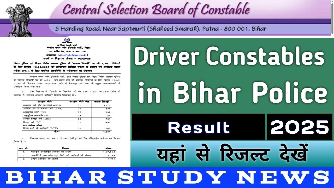 Bihar Police Driver Constable Result 2025