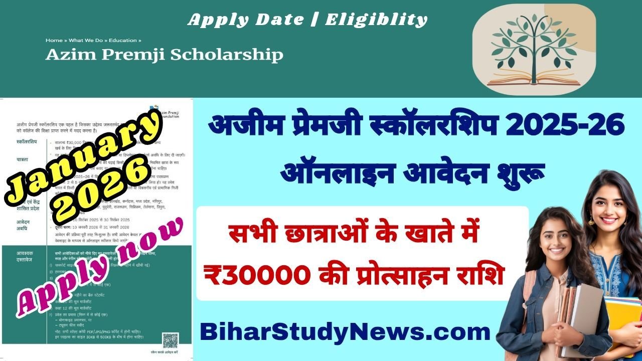 Azim Premji Scholarship January 2026 Online Apply