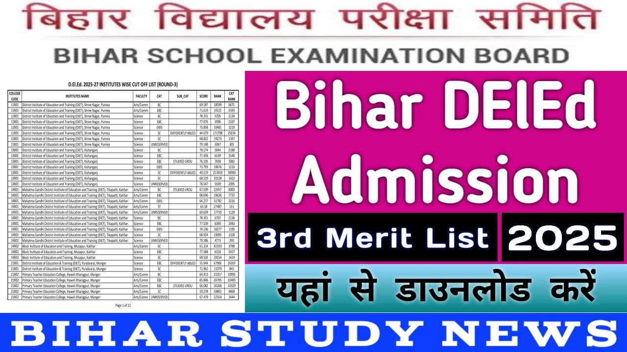 Bihar DElEd Admission 3rd Merit List 2025