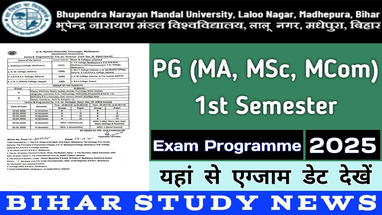 BNMU Madhepura PG 1st Sem Exam Programme 2025