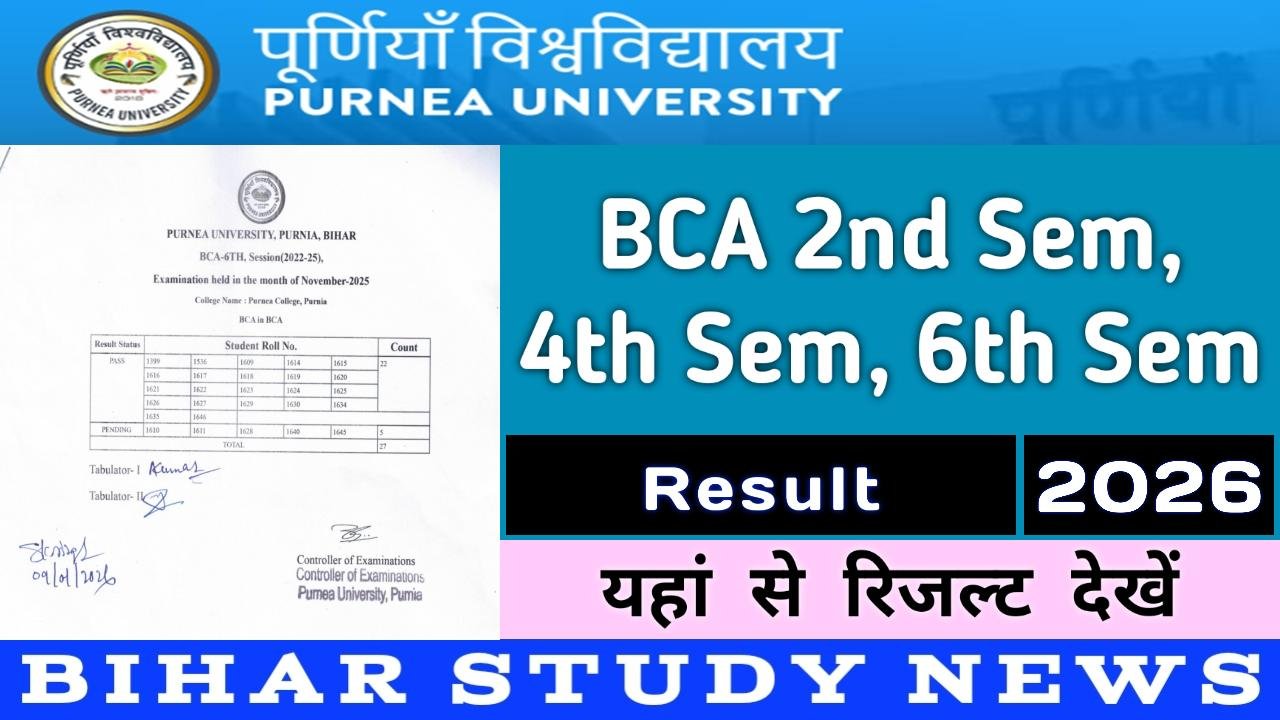 Purnea University BCA 2nd Sem 4th Sem 6th Sem Result 2026