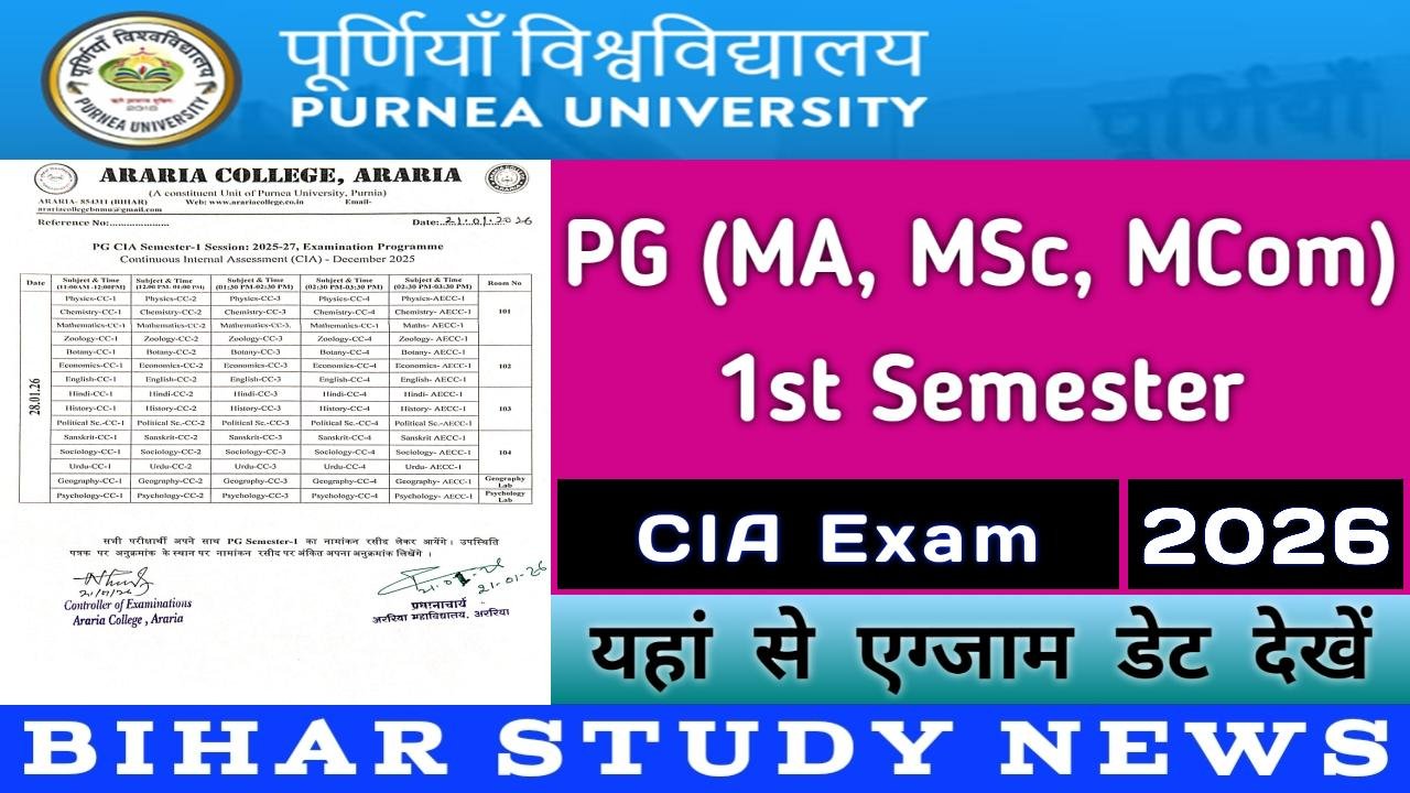 Purnea University PG 1st Sem CIA Exam 2026