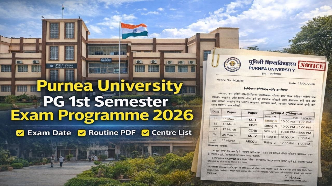Purnea University PG 1st Sem Exam Programme 2026