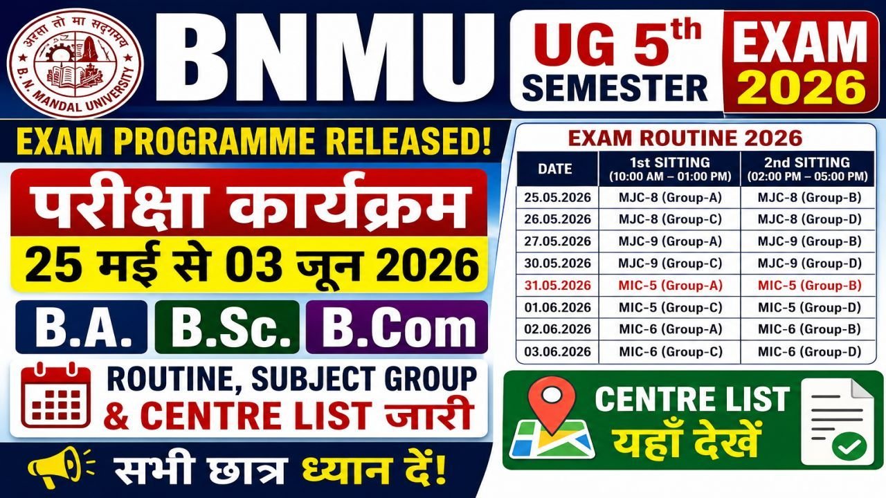 BNMU Madhepura UG 5th Sem Exam Programme 2026