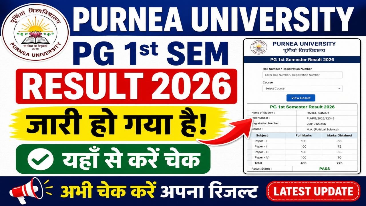 Purnea University PG 1st Sem Result 2026
