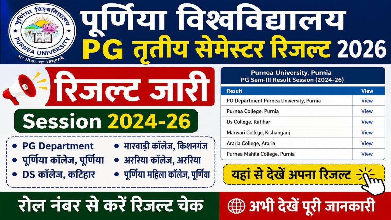 Purnea University PG 3rd Sem Result 2026