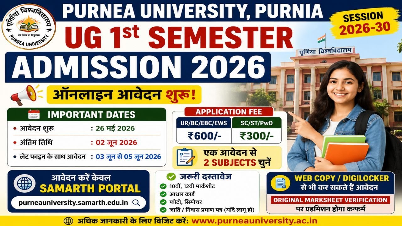 Purnea University UG 1st Sem Admission Online Apply 2026