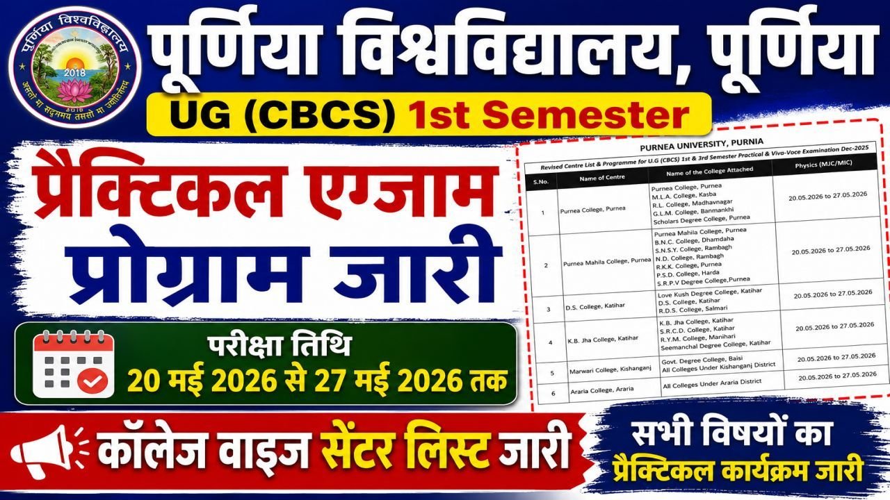 Purnea University UG 1st Sem Practical Exam Programme 2026
