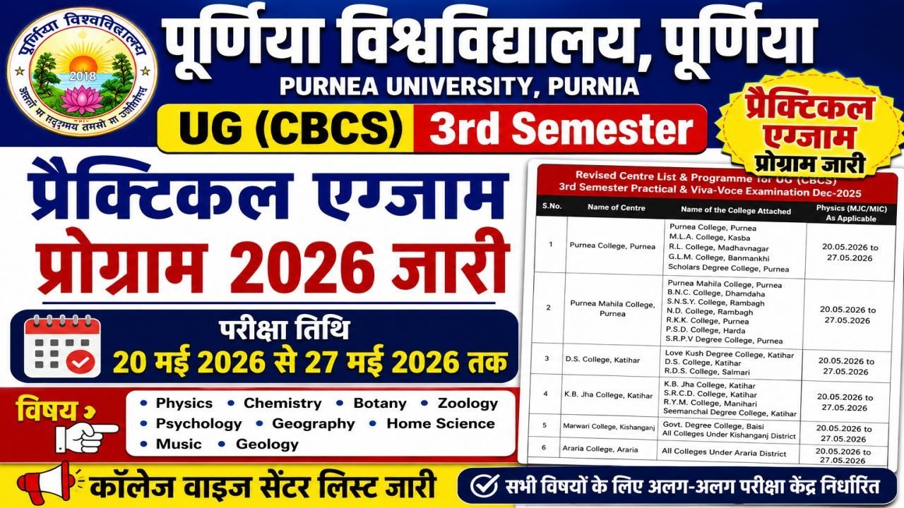 Purnea University UG 3rd Sem Practical Exam Programme 2026