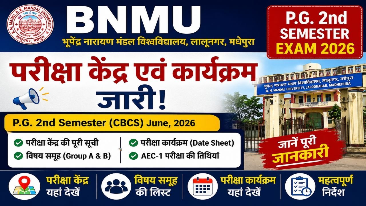 BNMU PG 2nd Semester Exam 2026