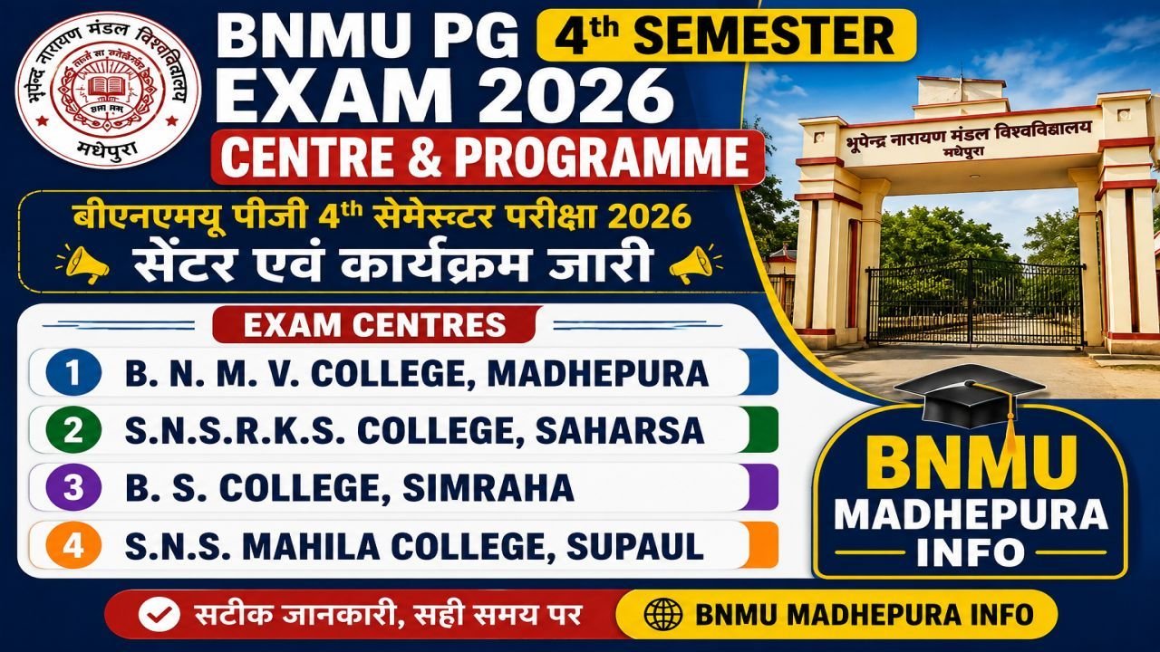 BNMU PG 4th Semester Exam 2026