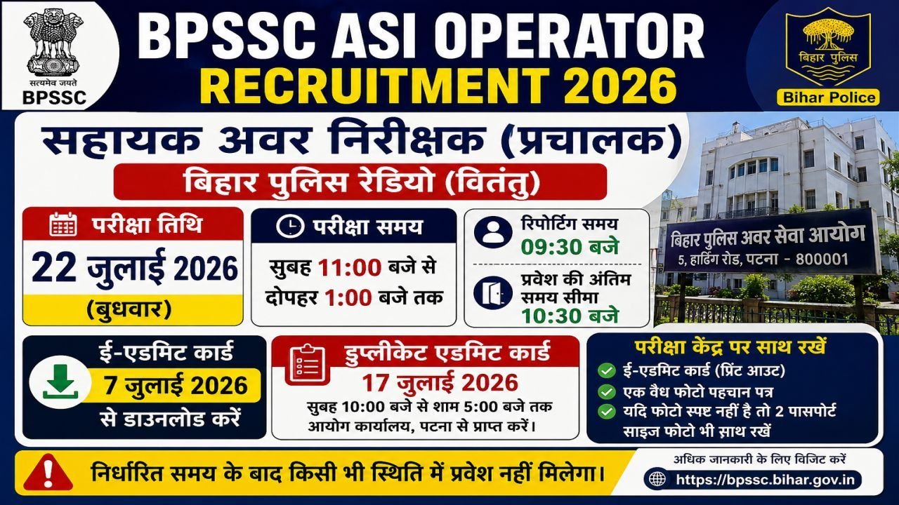BPSSC ASI Operator Exam 2026
