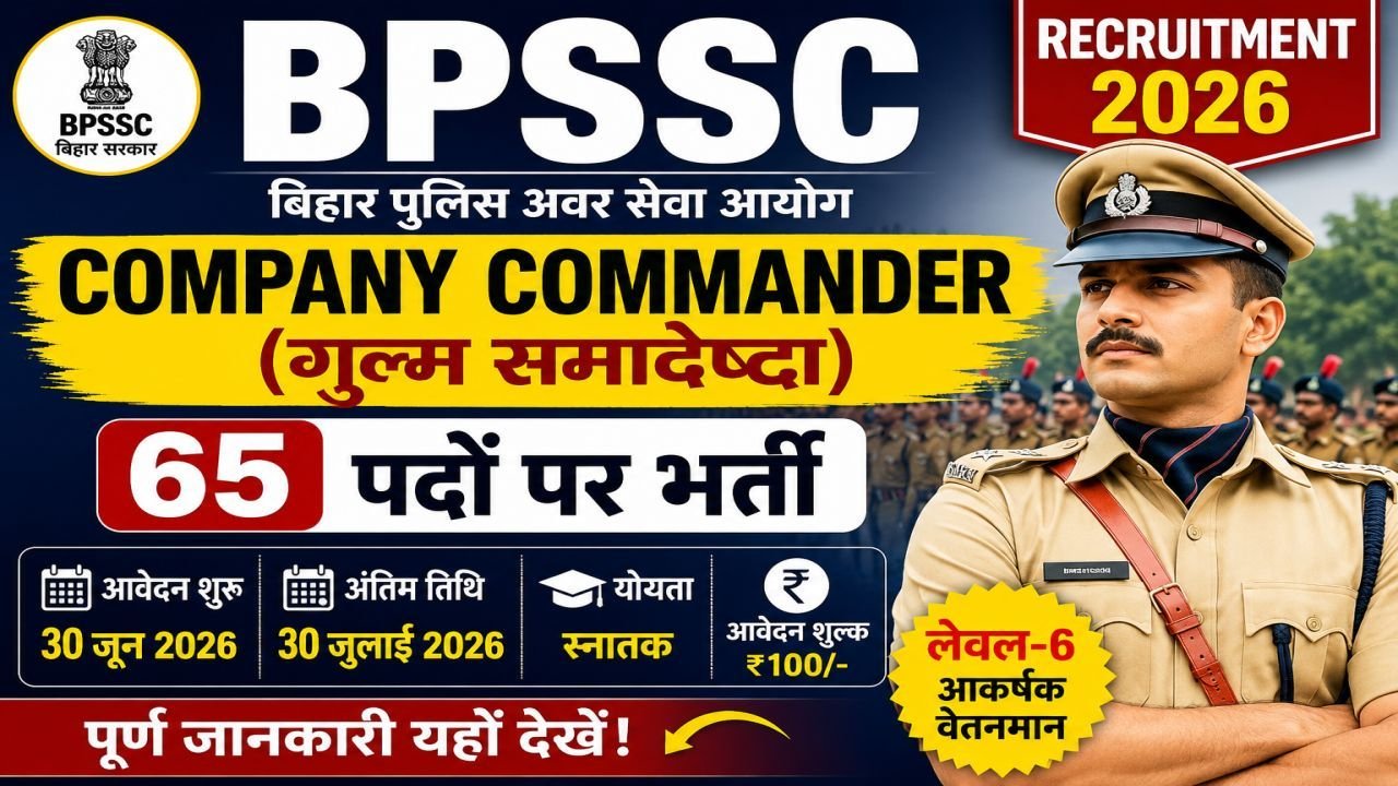 BPSSC Company Commander Recruitment 2026