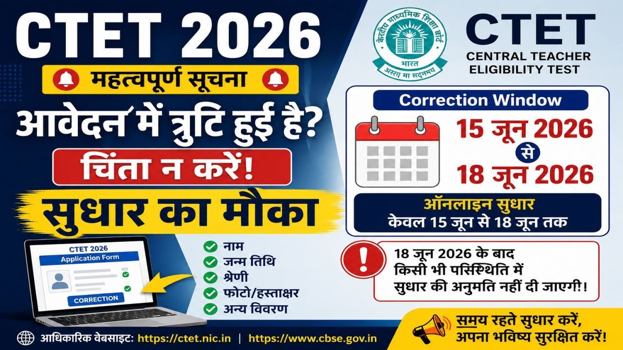 CTET 2026 Correction Window