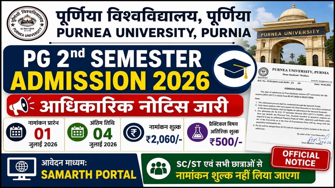 Purnea University PG 2nd Semester Admission 2026