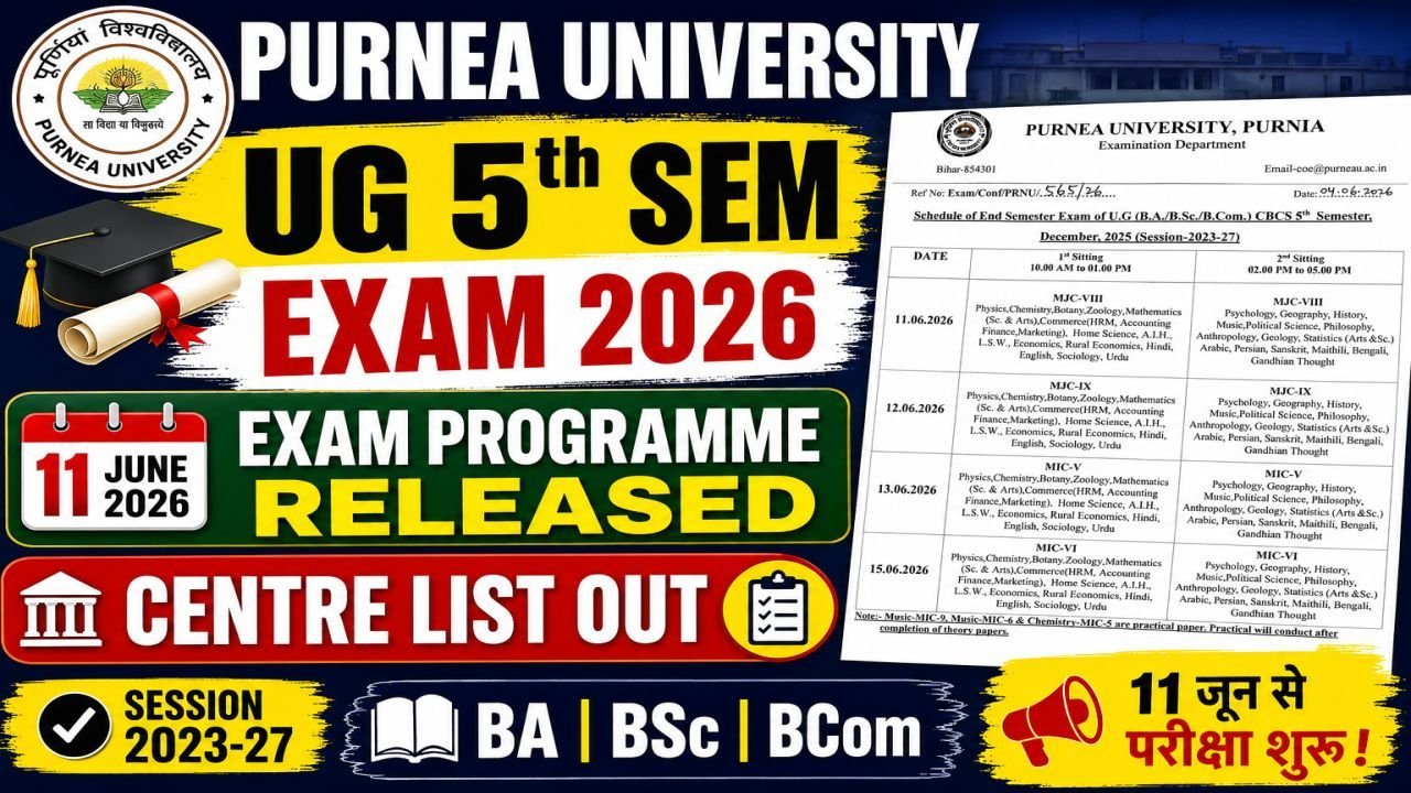 Purnea University UG 5th Sem Exam Programme 2026