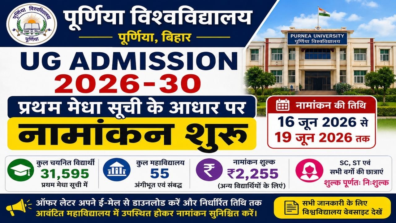 Purnea University UG Admission 2026-30 Started First Merit List Admission Process Begins