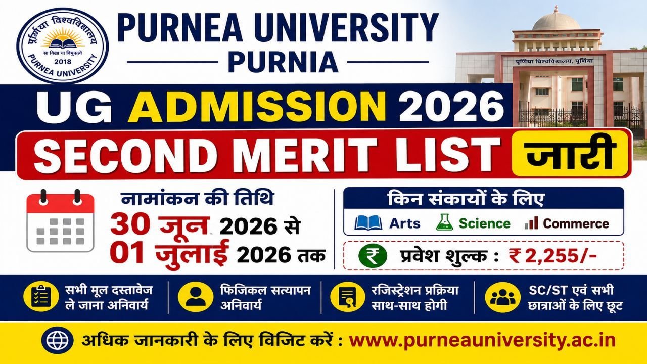 Purnea University UG Admission 2026