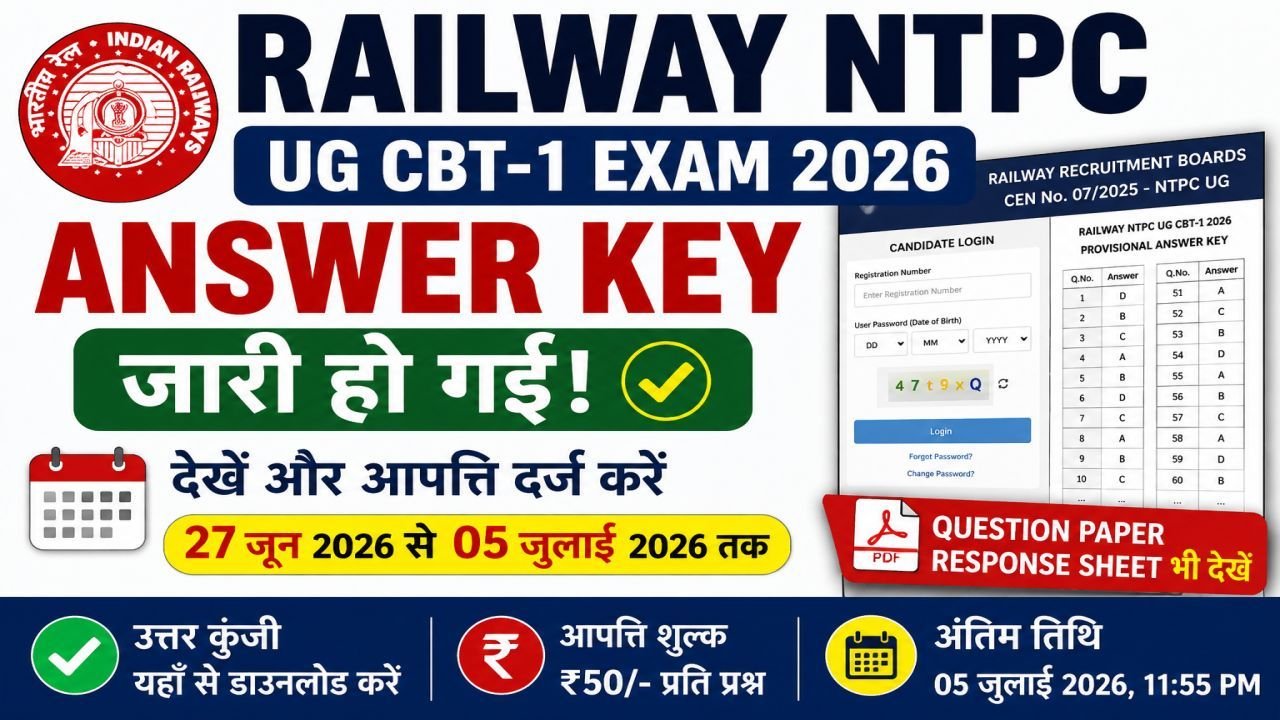 Railway NTPC UG Answer Key 2026