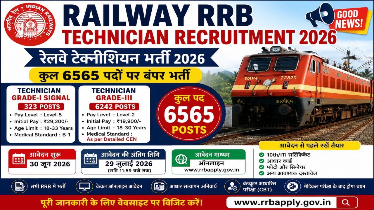 Railway RRB Technician Recruitment 2026